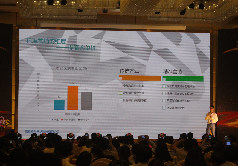 山東SAP服務(wù)商-中科華智